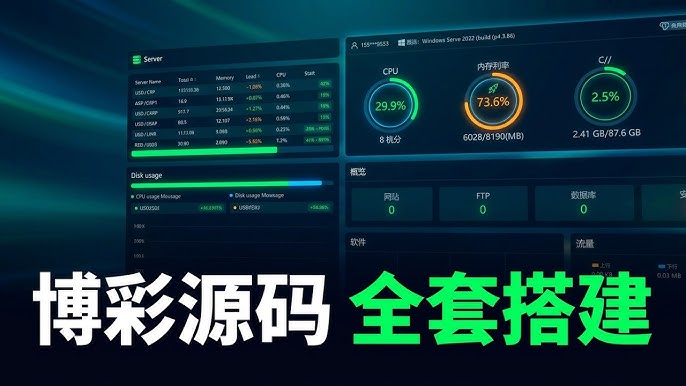 博彩包网违法吗？开设赌场罪与帮信罪的量刑标准解析